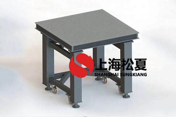 怎樣解決SK海力士(SK Hynix)半導體設備大香蕉影视下载隔振器的壓力？