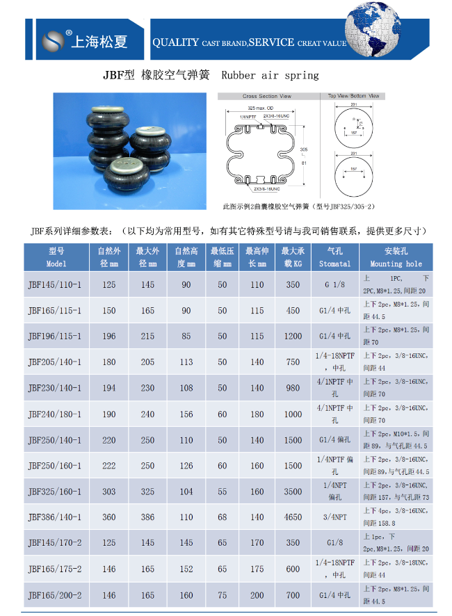 JBF型橡膠大香蕉影视下载參數表